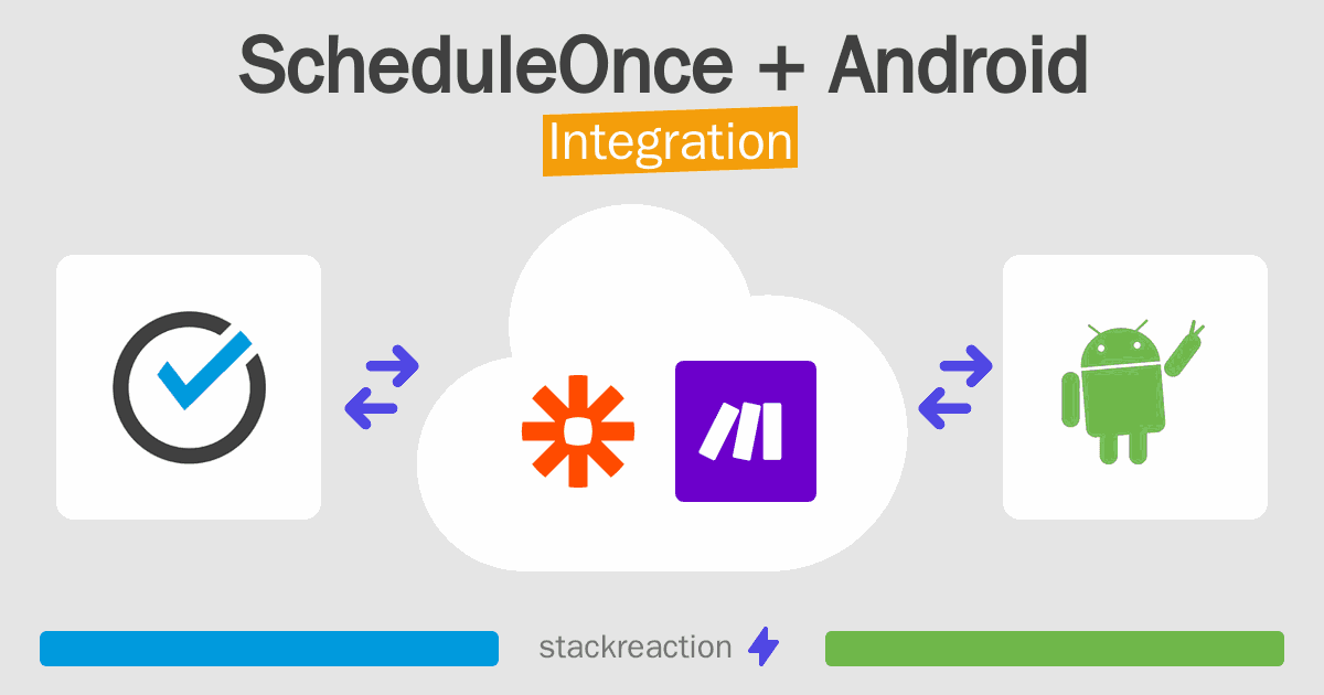 ScheduleOnce and Android Integration