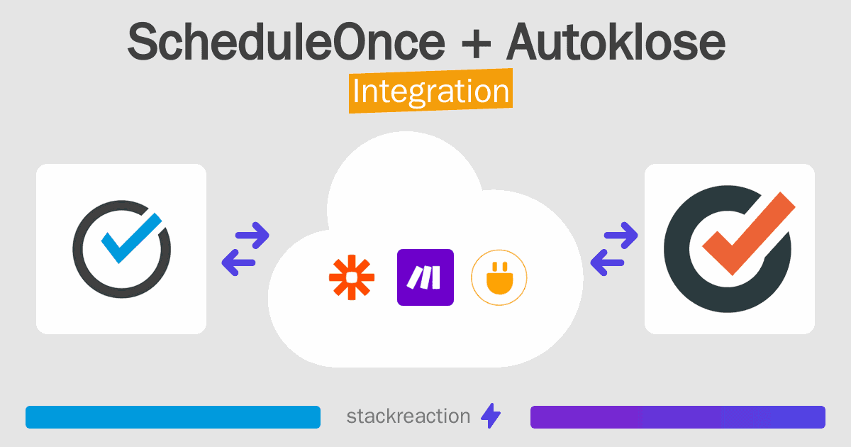 ScheduleOnce and Autoklose Integration