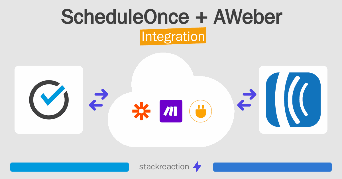 ScheduleOnce and AWeber Integration