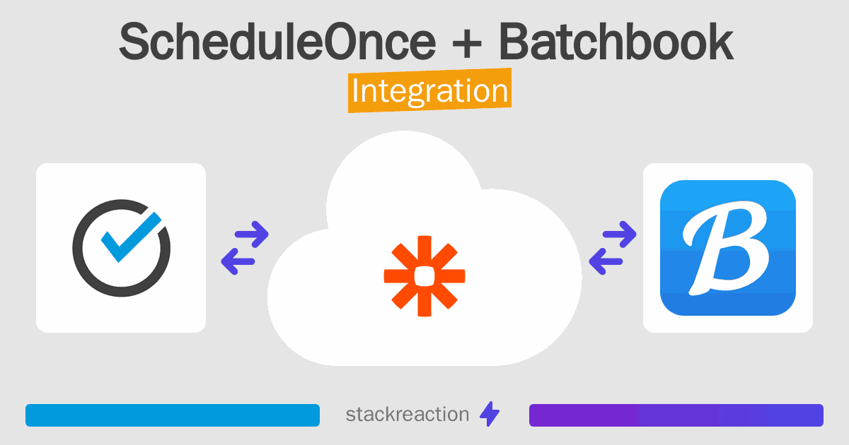 ScheduleOnce and Batchbook Integration