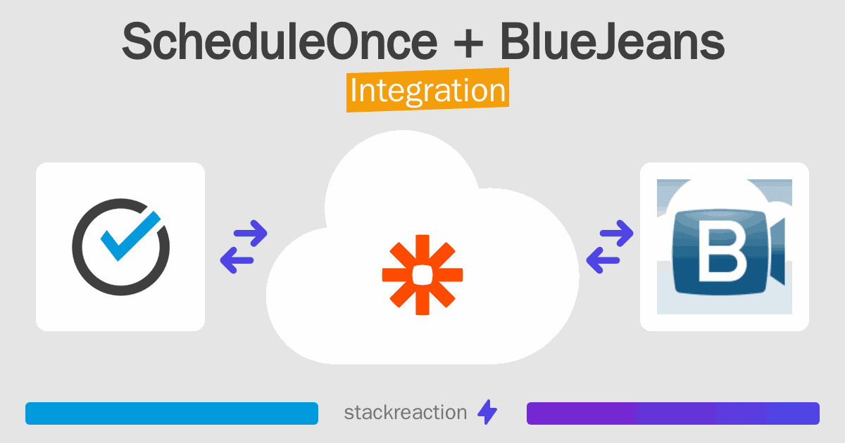 ScheduleOnce and BlueJeans Integration