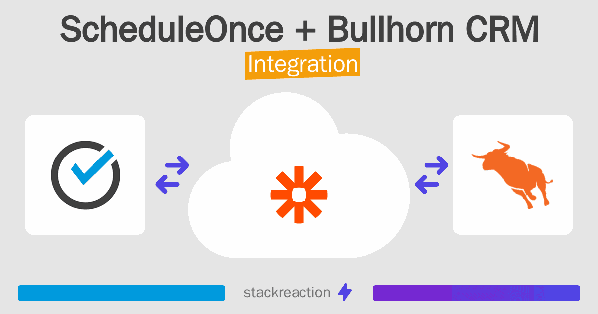 ScheduleOnce and Bullhorn CRM Integration
