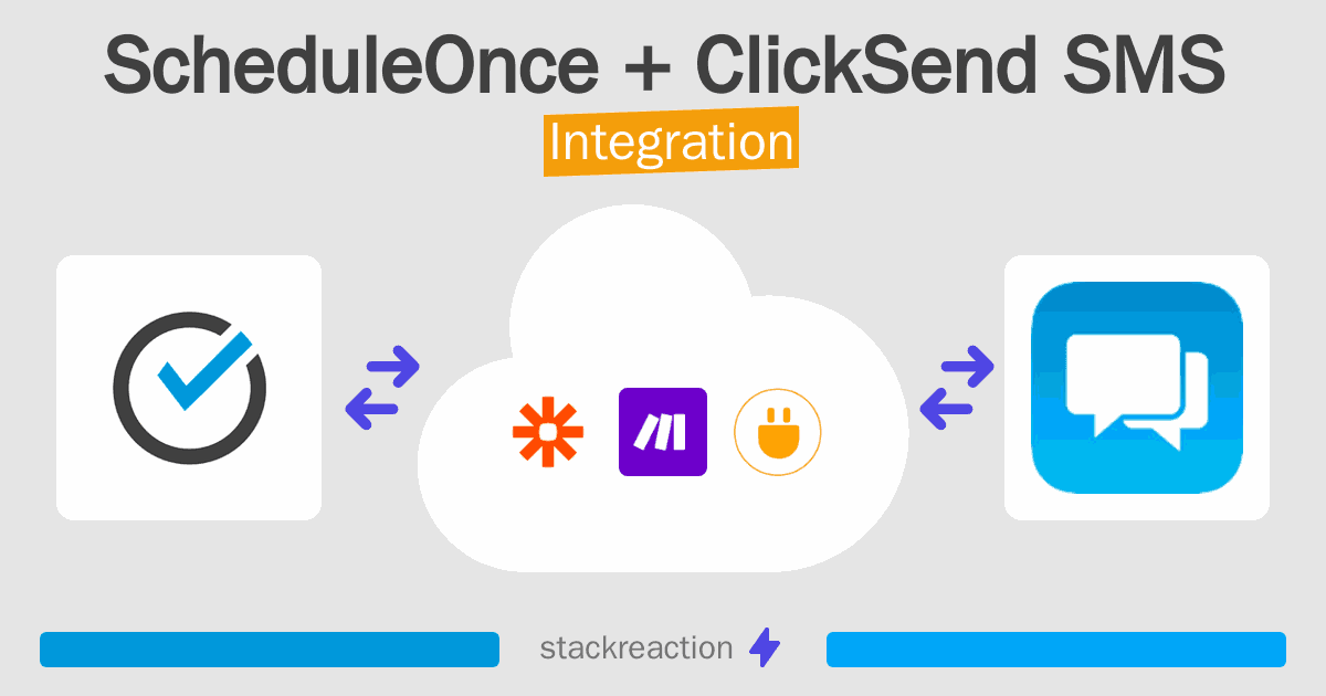 ScheduleOnce and ClickSend SMS Integration