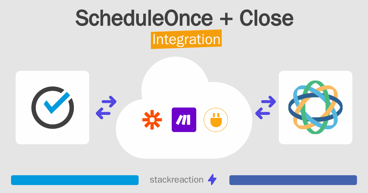 ScheduleOnce and Close Integration