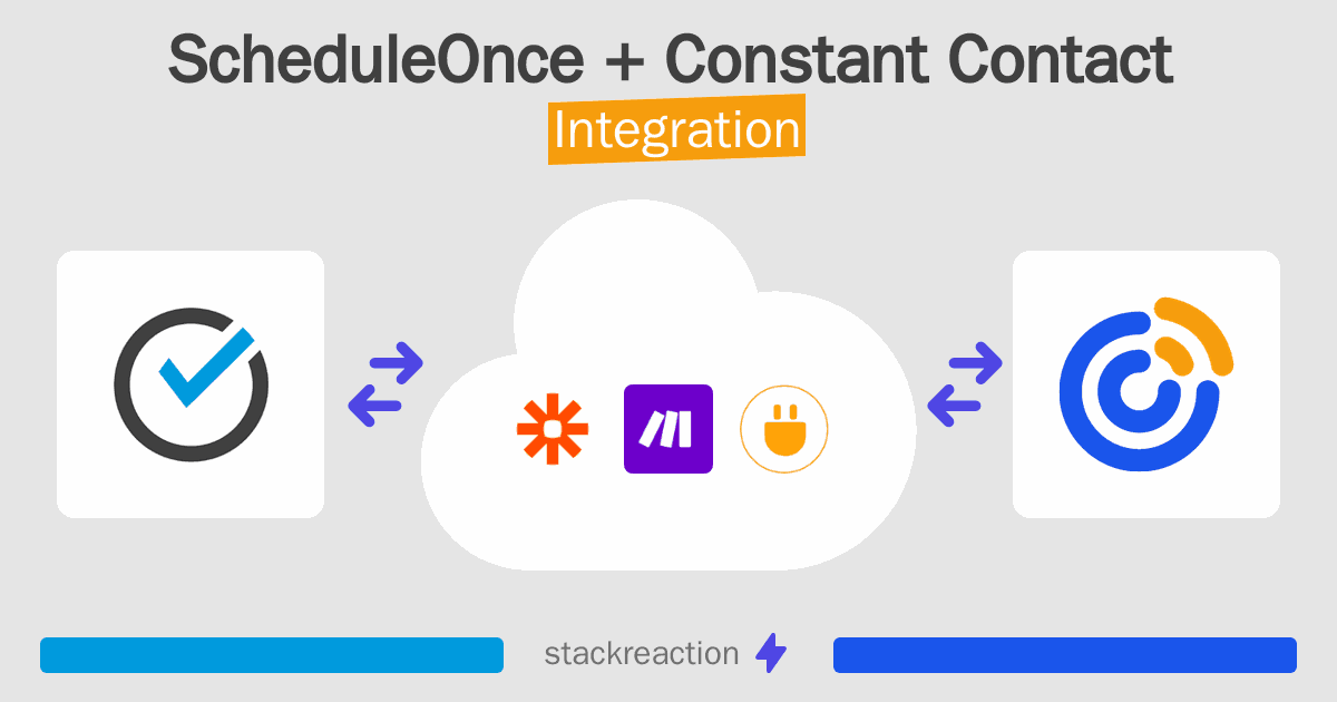 ScheduleOnce and Constant Contact Integration