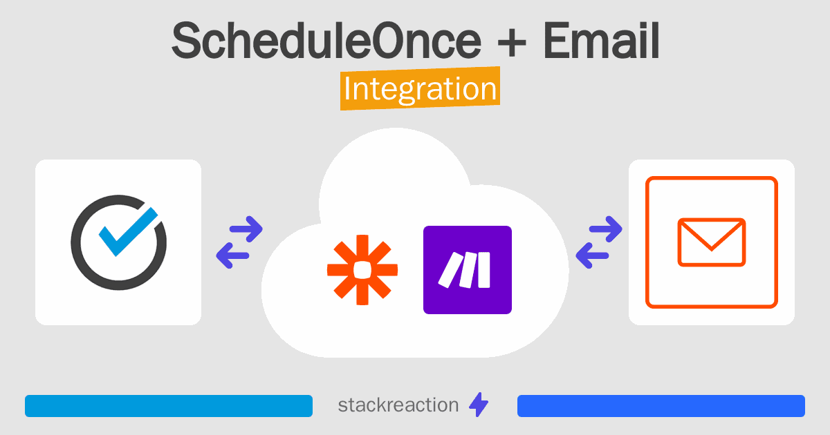 ScheduleOnce and Email Integration
