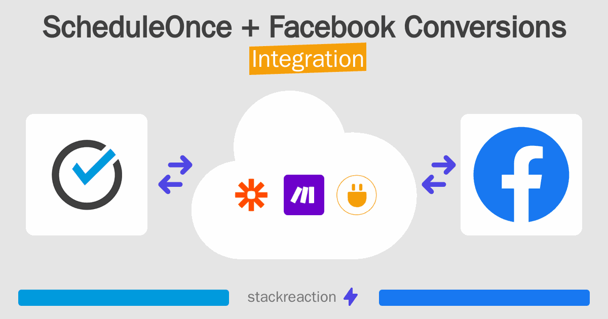 ScheduleOnce and Facebook Conversions Integration