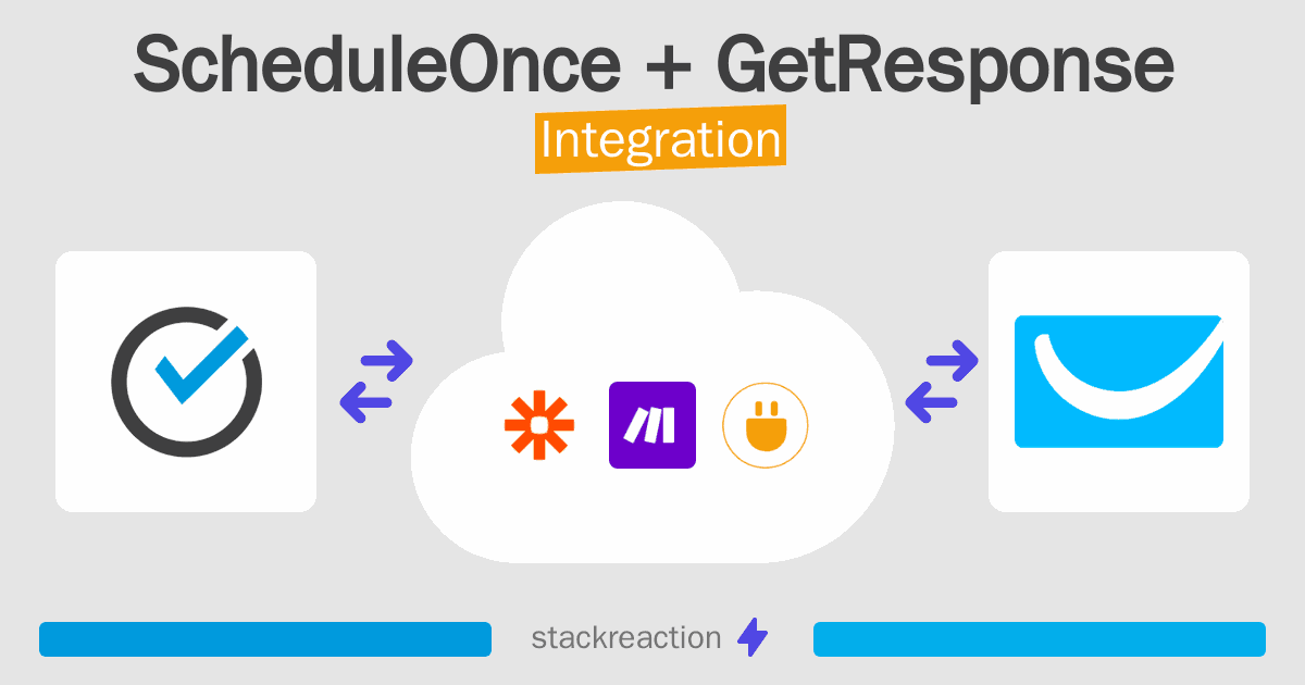 ScheduleOnce and GetResponse Integration