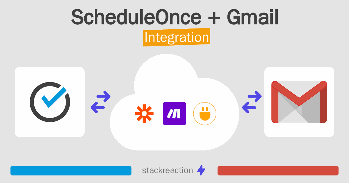 ScheduleOnce and Gmail Integration