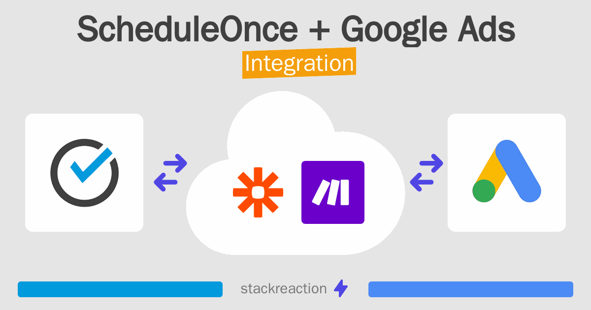 ScheduleOnce and Google Ads Integration