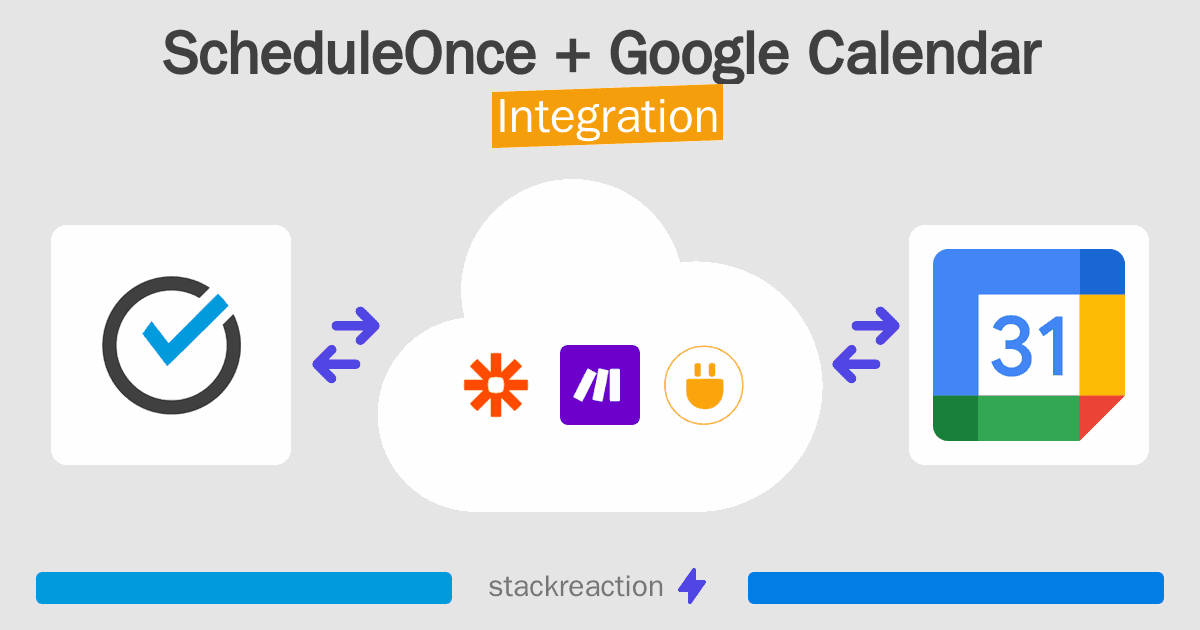 ScheduleOnce and Google Calendar Integration
