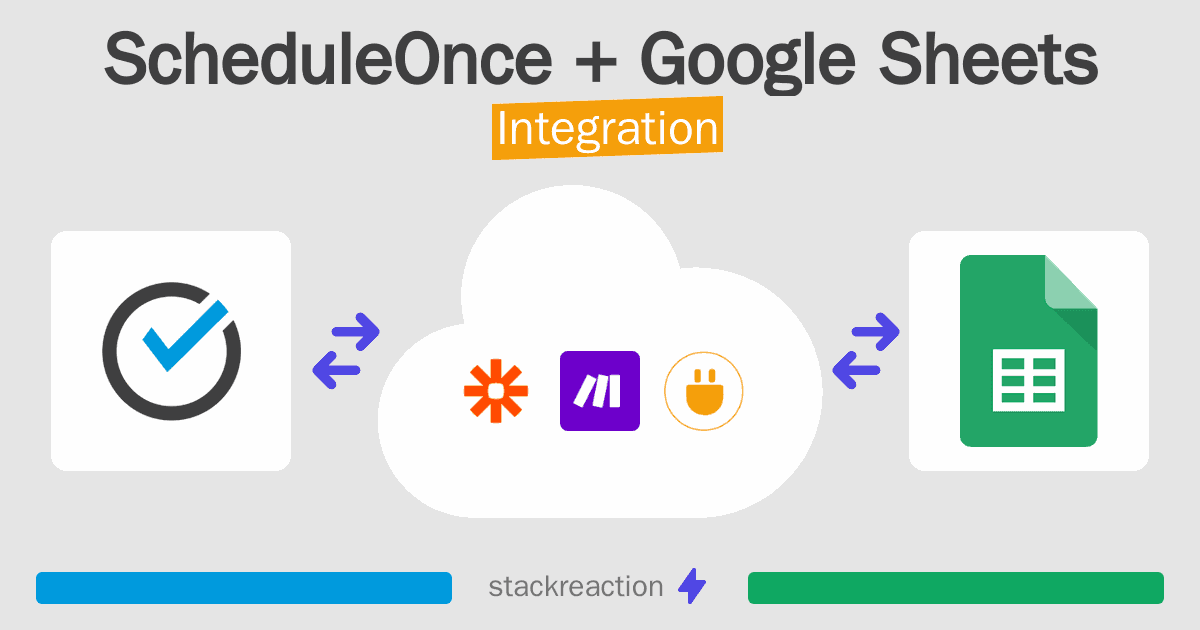 ScheduleOnce and Google Sheets Integration