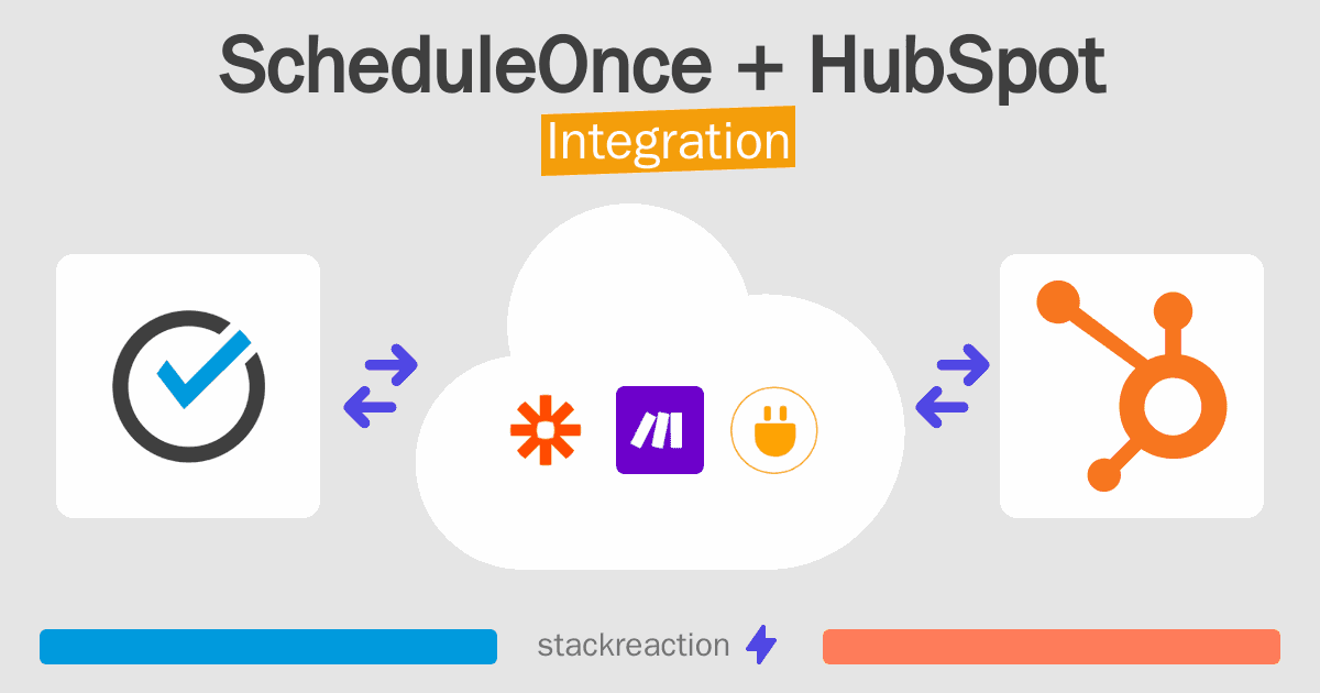 ScheduleOnce and HubSpot Integration