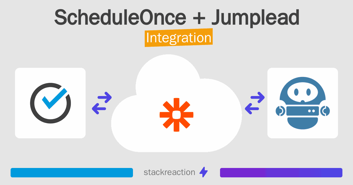 ScheduleOnce and Jumplead Integration
