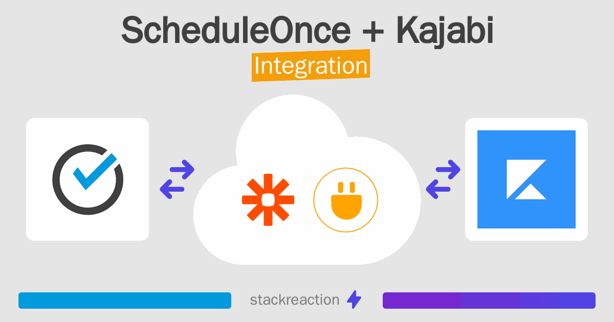 ScheduleOnce and Kajabi Integration