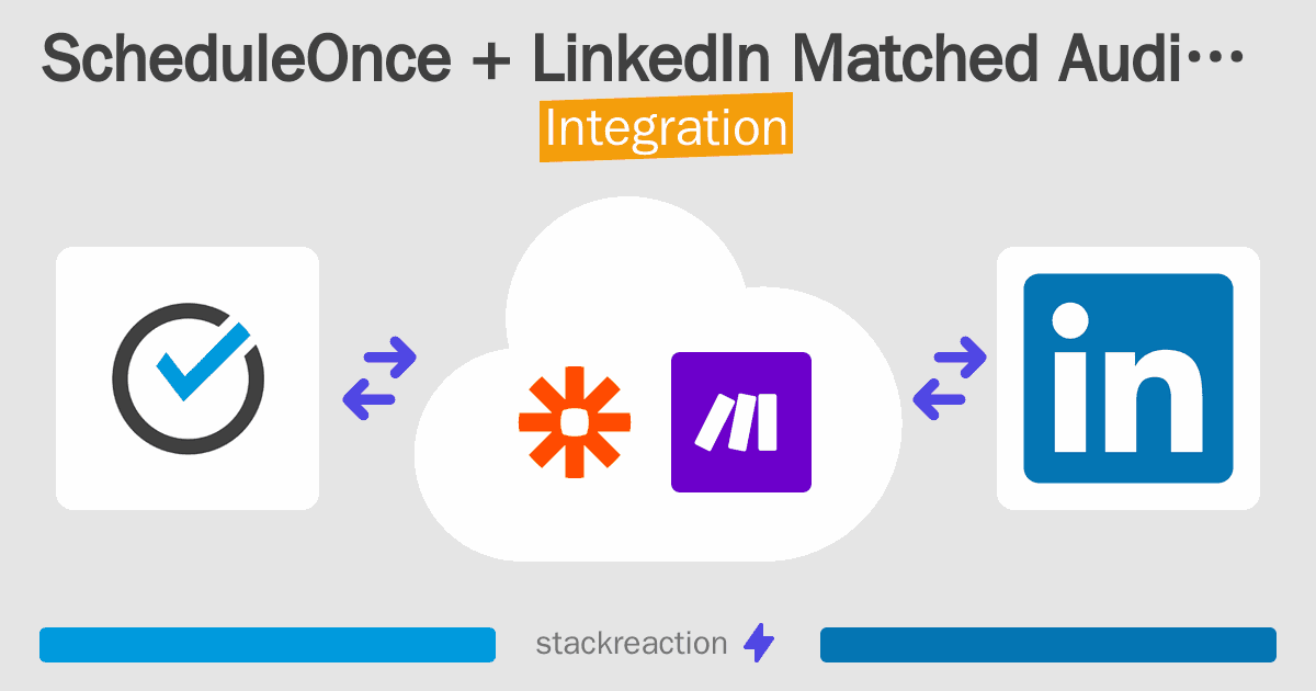 ScheduleOnce and LinkedIn Matched Audiences Integration