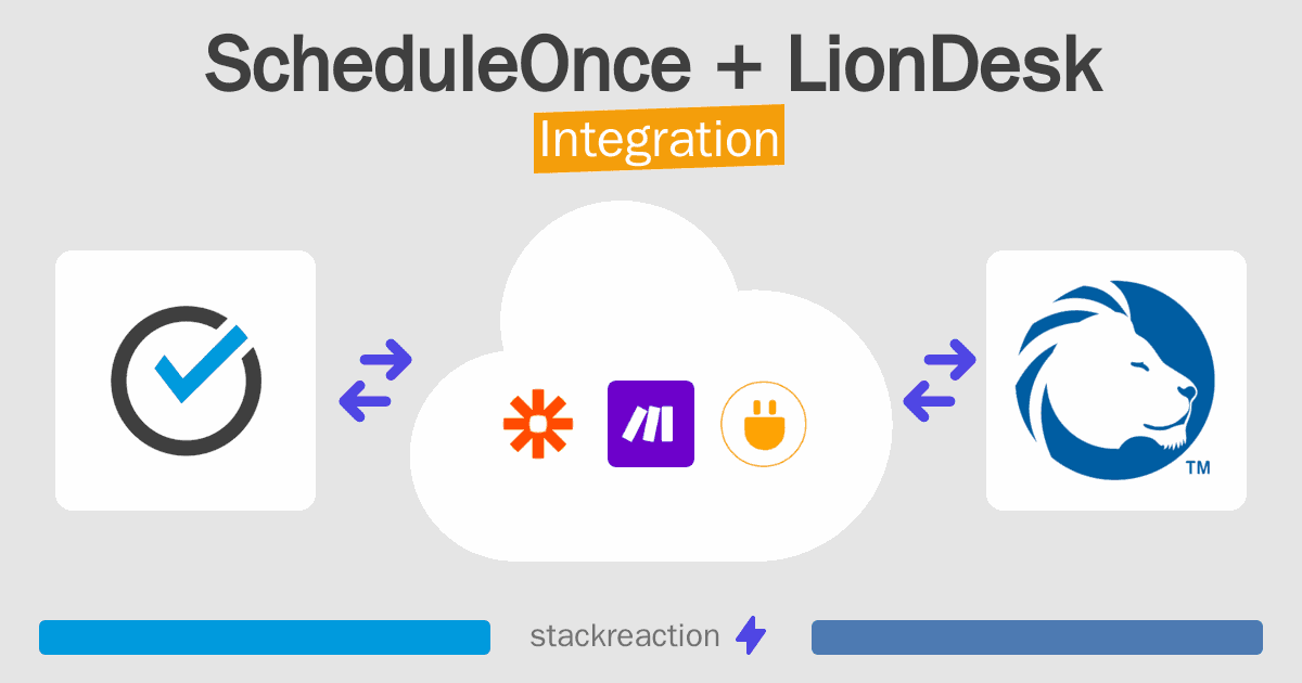 ScheduleOnce and LionDesk Integration