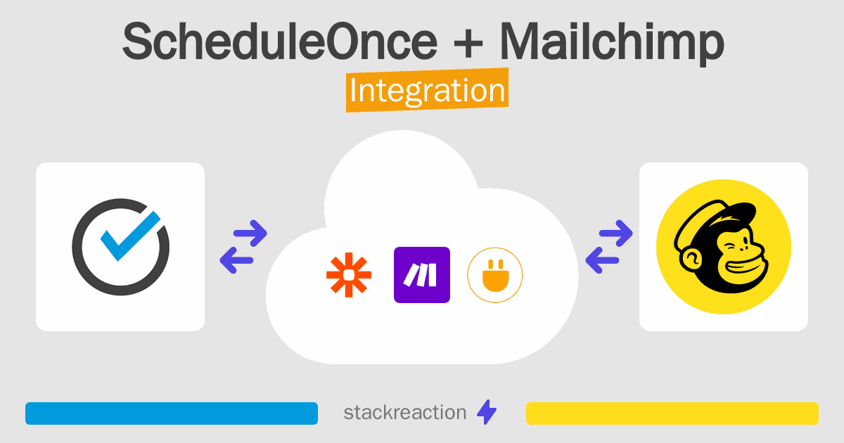 ScheduleOnce and Mailchimp Integration
