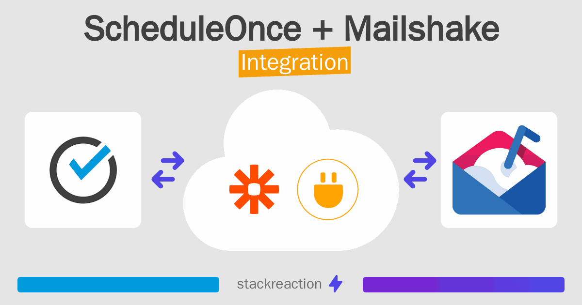 ScheduleOnce and Mailshake Integration