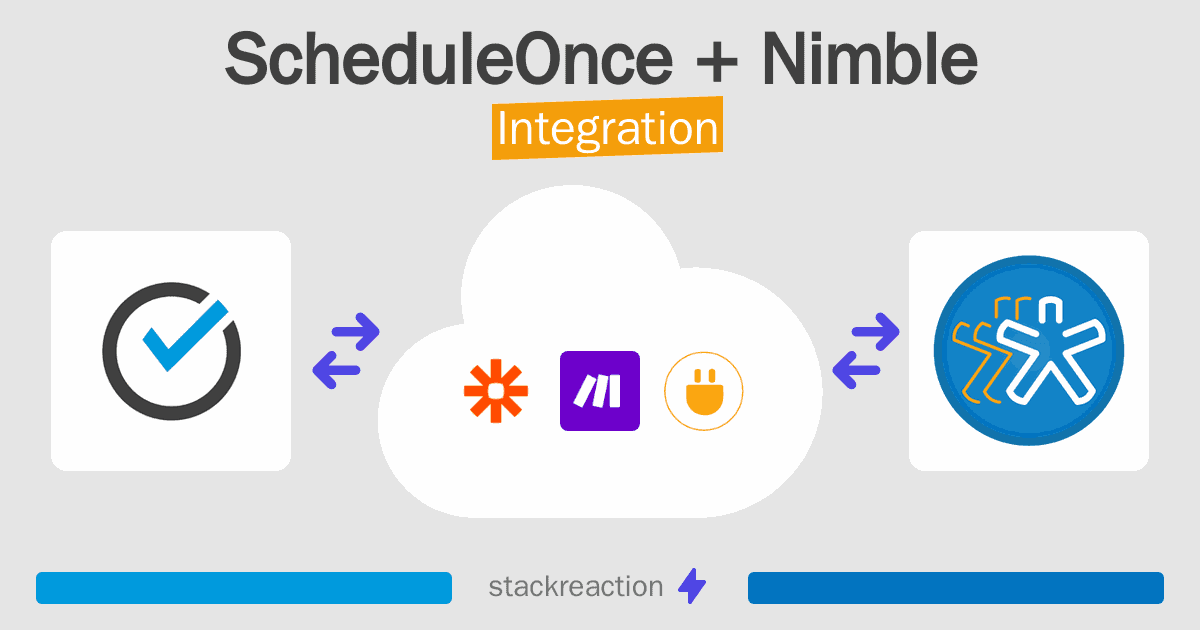 ScheduleOnce and Nimble Integration
