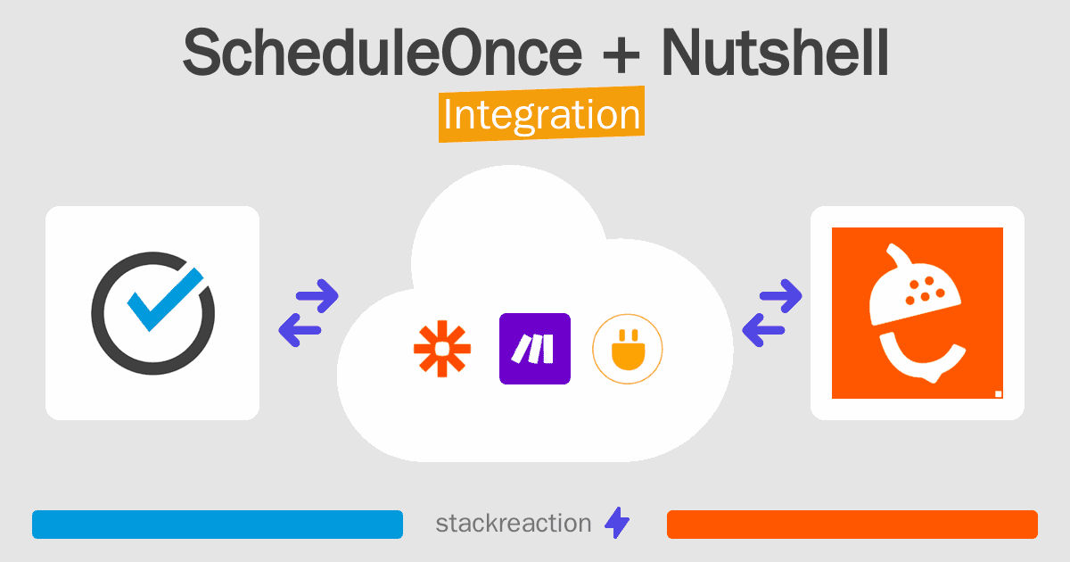 ScheduleOnce and Nutshell Integration