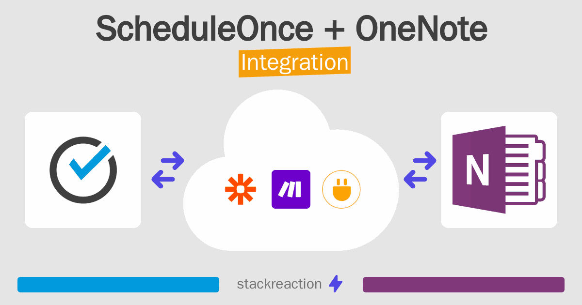 ScheduleOnce and OneNote Integration