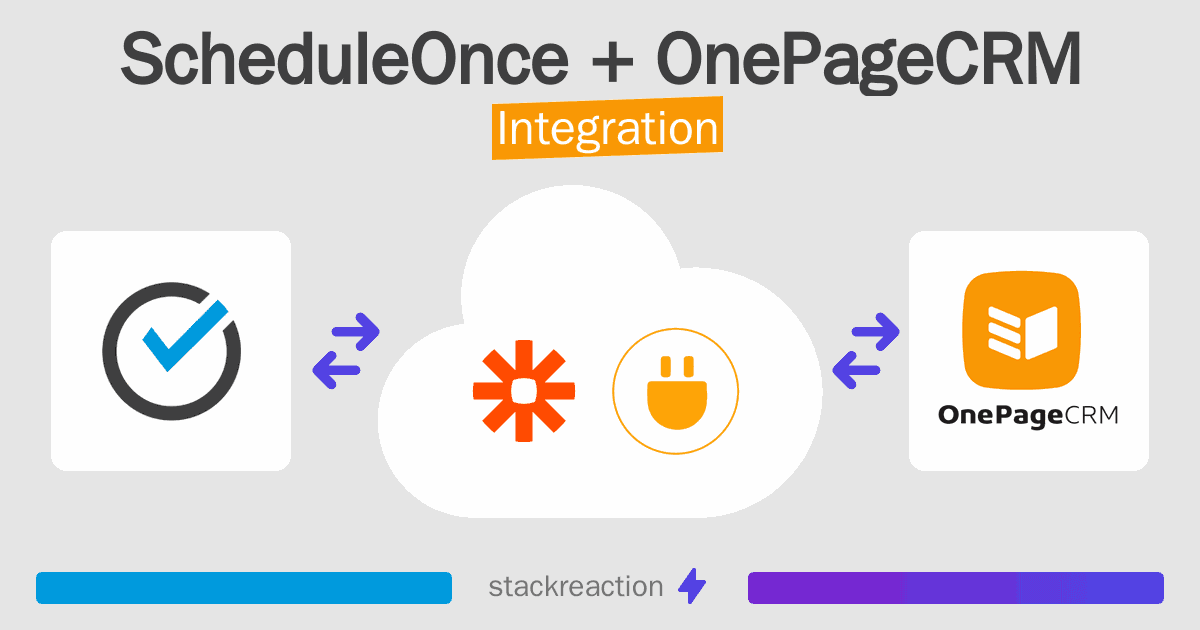 ScheduleOnce and OnePageCRM Integration