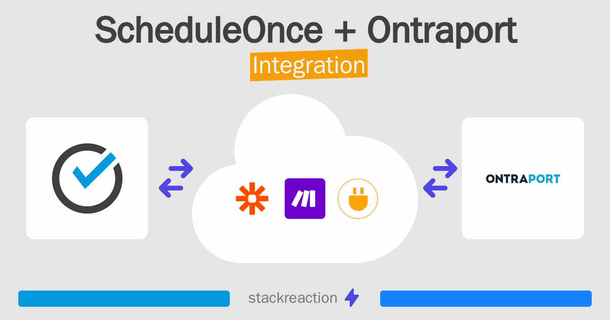 ScheduleOnce and Ontraport Integration