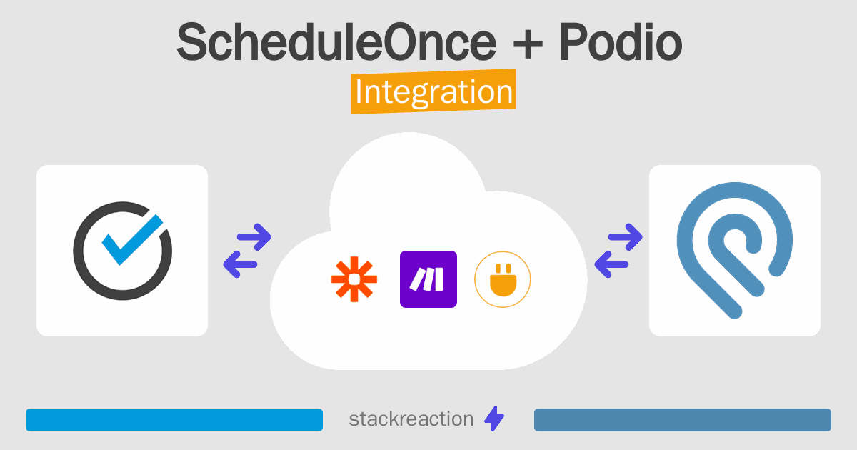 ScheduleOnce and Podio Integration