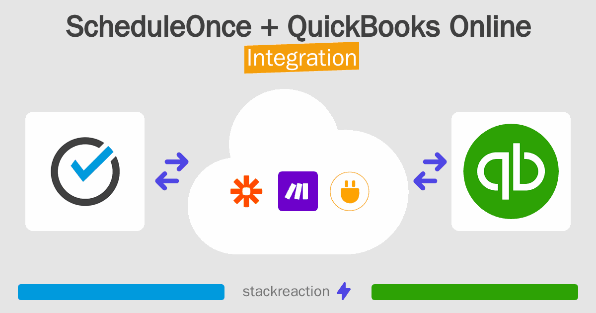 ScheduleOnce and QuickBooks Online Integration