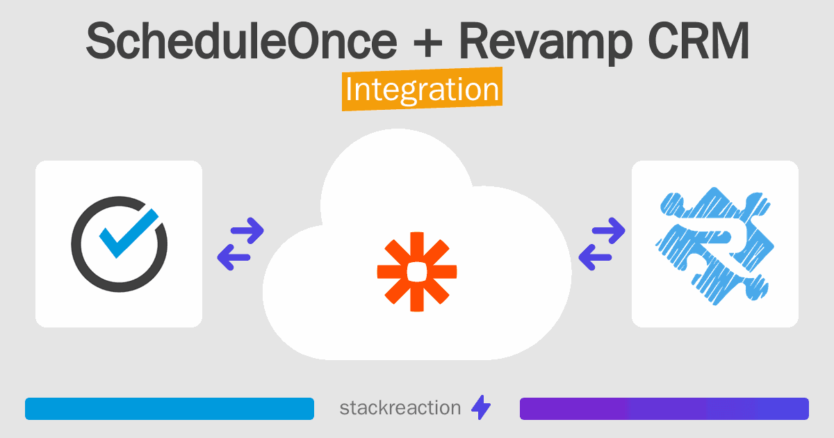 ScheduleOnce and Revamp CRM Integration