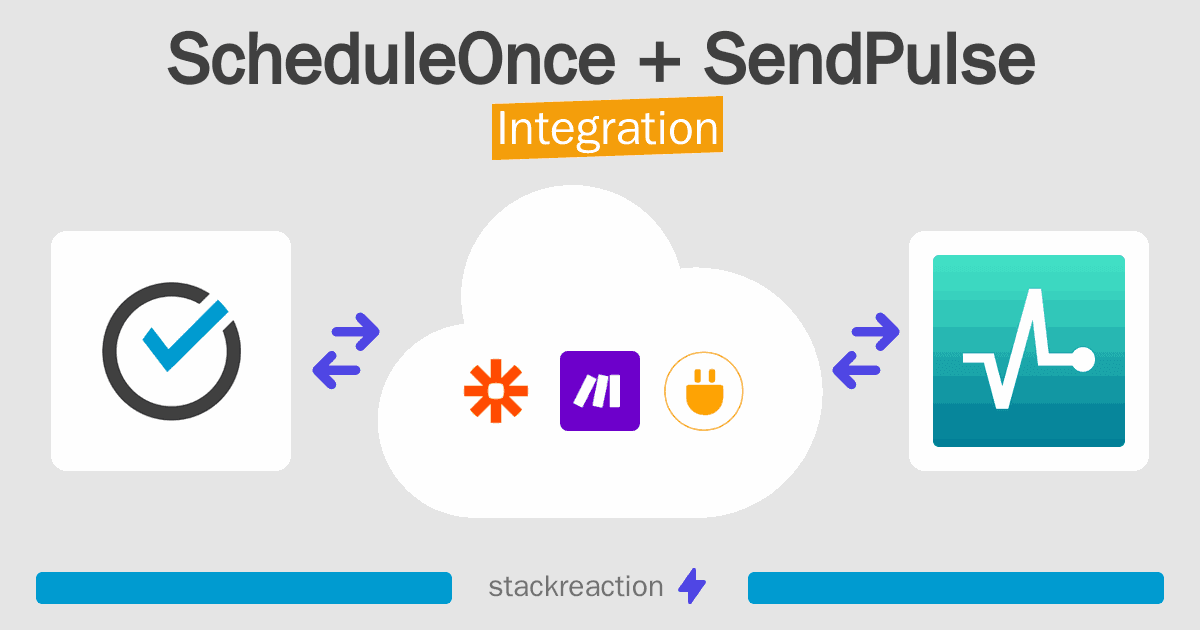 ScheduleOnce and SendPulse Integration