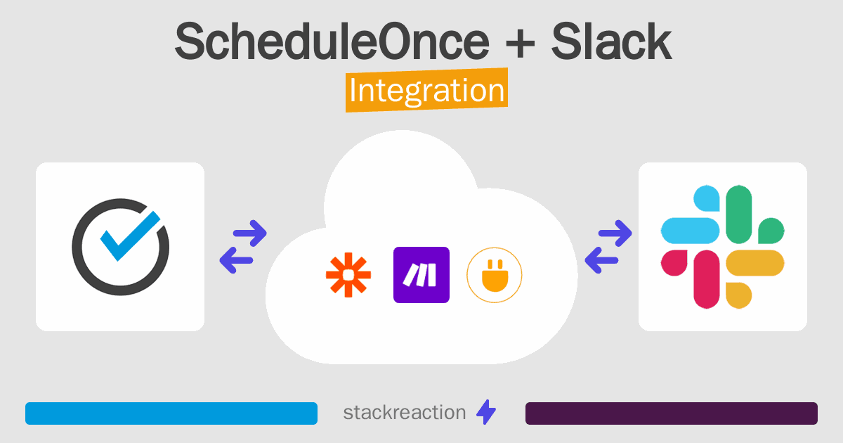 ScheduleOnce and Slack Integration