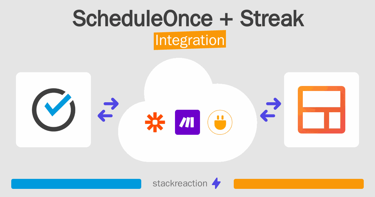 ScheduleOnce and Streak Integration