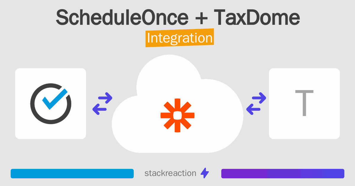ScheduleOnce and TaxDome Integration