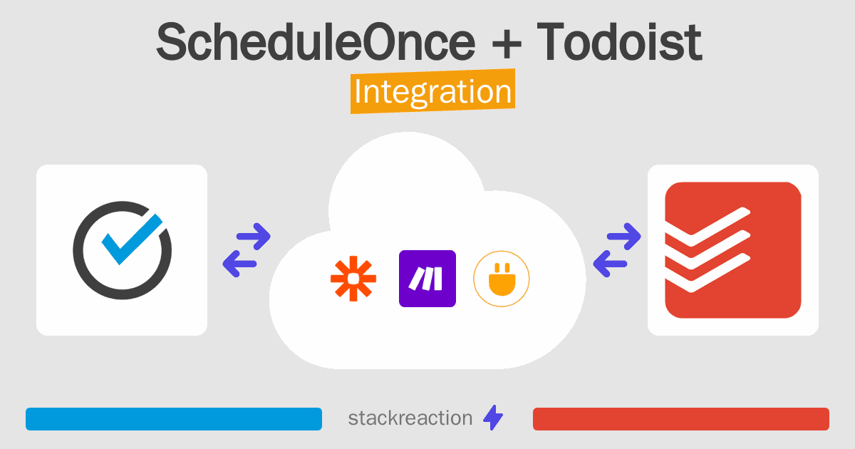 ScheduleOnce and Todoist Integration