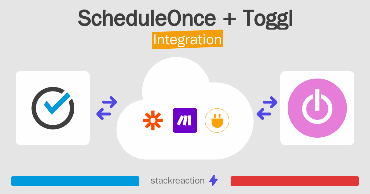 ScheduleOnce and Toggl Integration