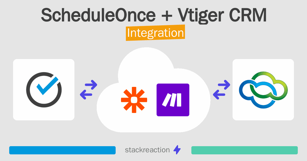 ScheduleOnce and Vtiger CRM Integration