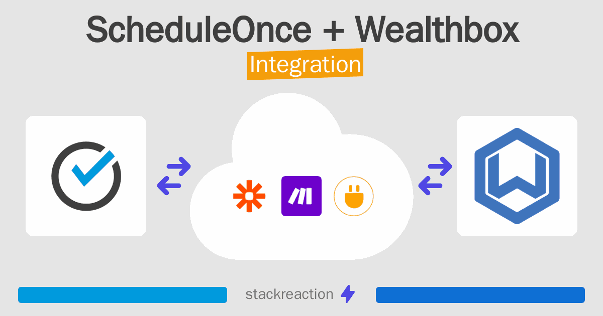 ScheduleOnce and Wealthbox Integration