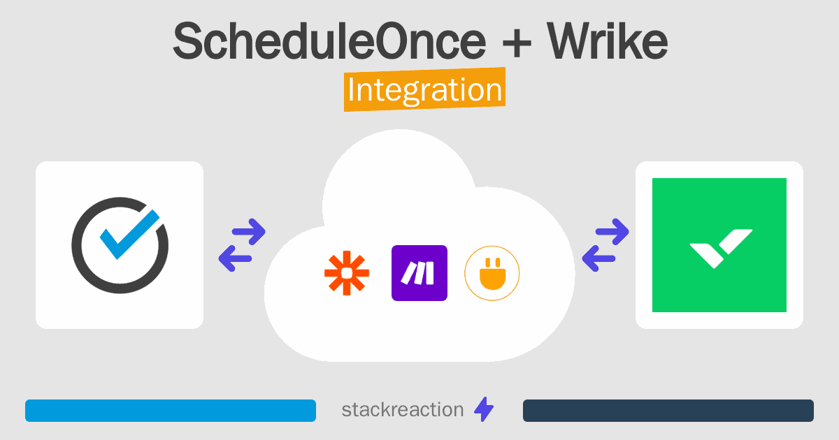 ScheduleOnce and Wrike Integration