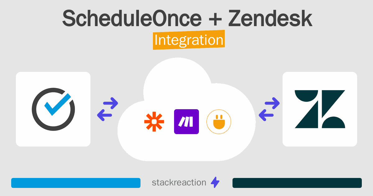ScheduleOnce and Zendesk Integration