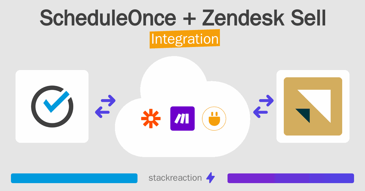 ScheduleOnce and Zendesk Sell Integration