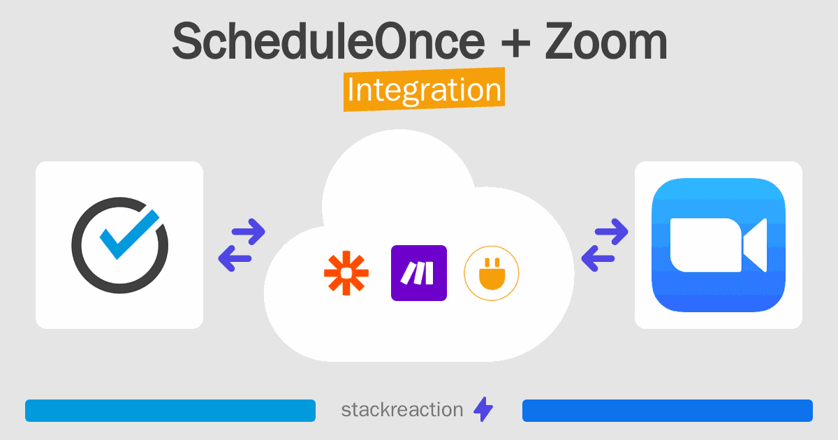 ScheduleOnce and Zoom Integration