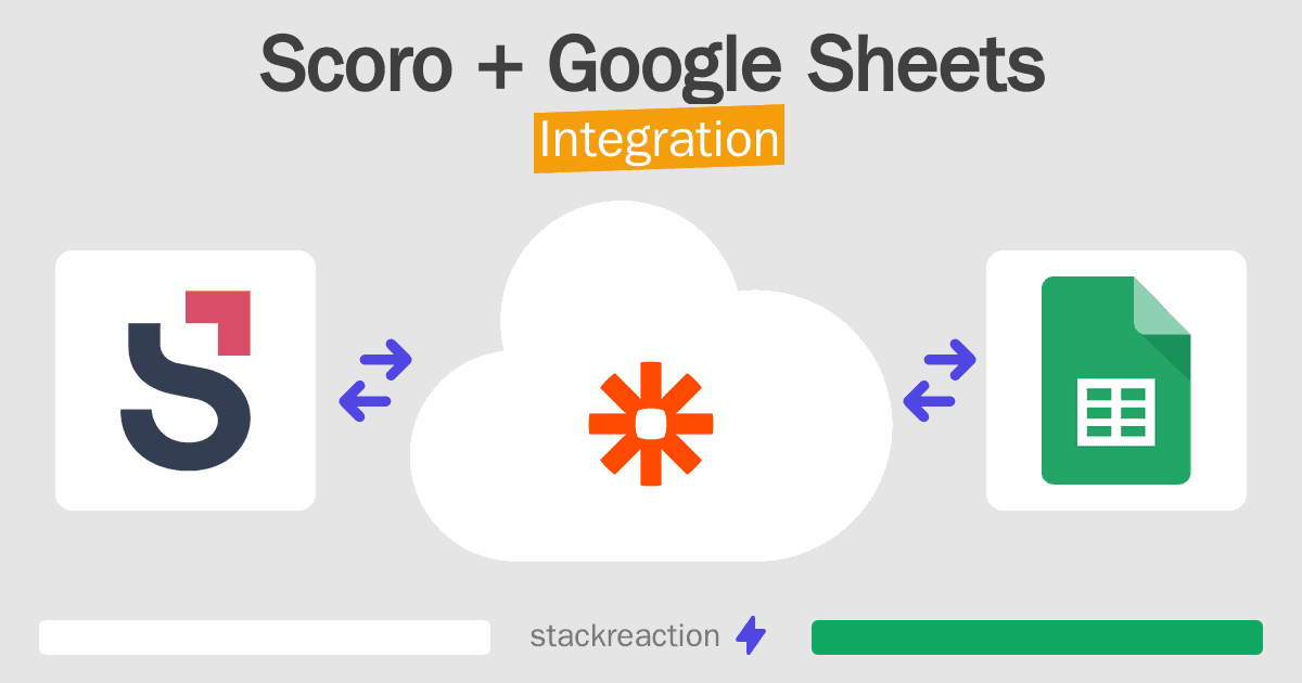 Scoro and Google Sheets Integration