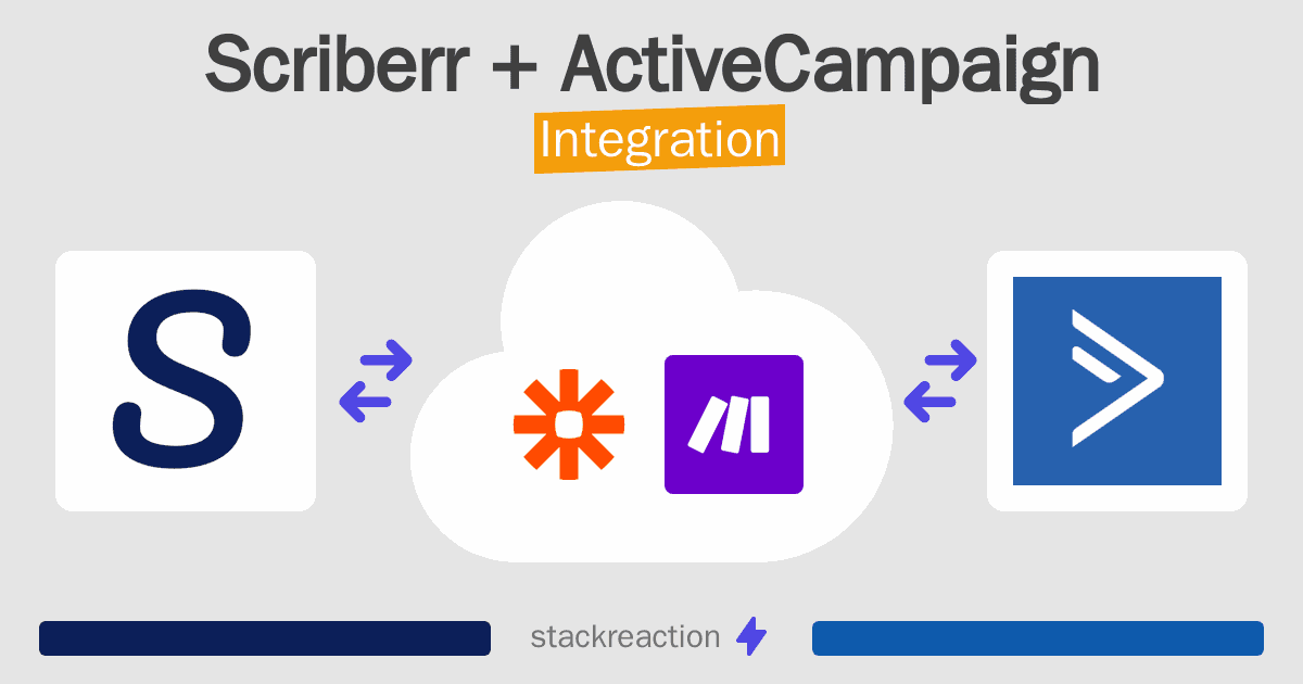 Scriberr and ActiveCampaign Integration