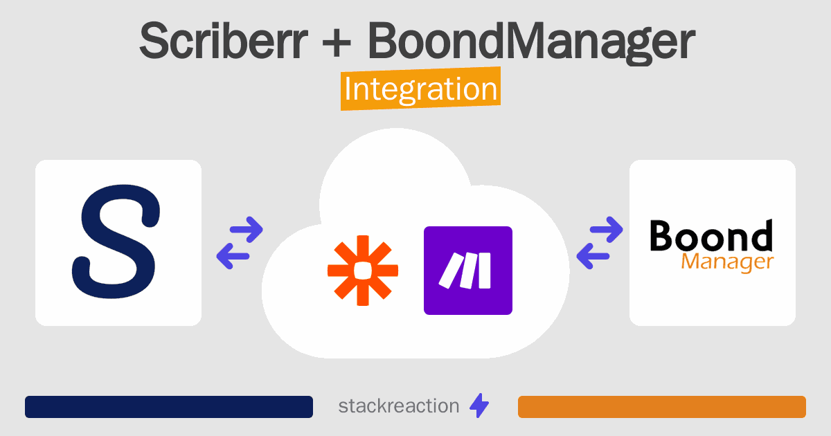 Scriberr and BoondManager Integration