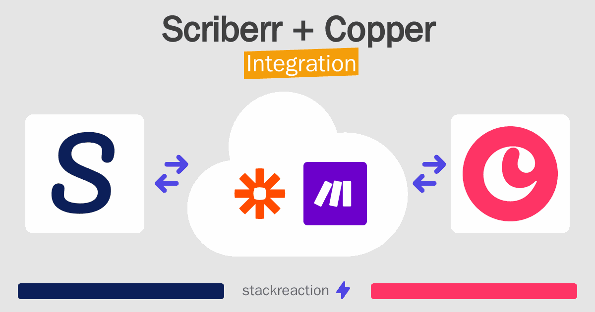 Scriberr and Copper Integration