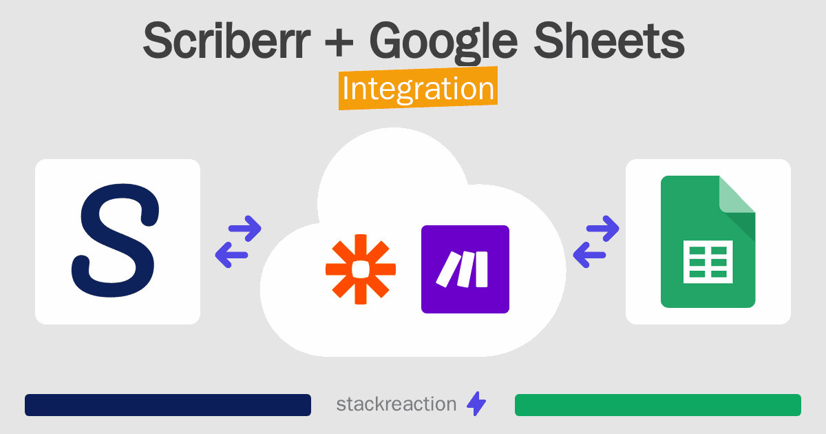 Scriberr and Google Sheets Integration