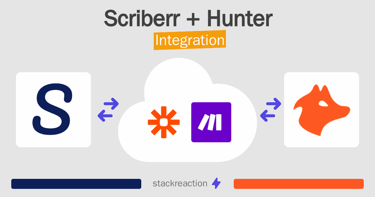 Scriberr and Hunter Integration