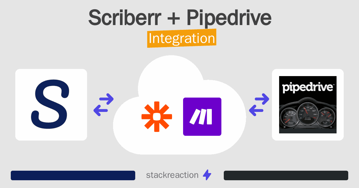 Scriberr and Pipedrive Integration